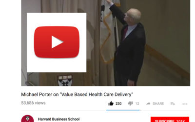 Lecture Video: Michael Porter on “Value Based Health Care Delivery”